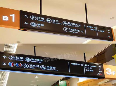 乐业如何通过商场标识牌引导客流分布？